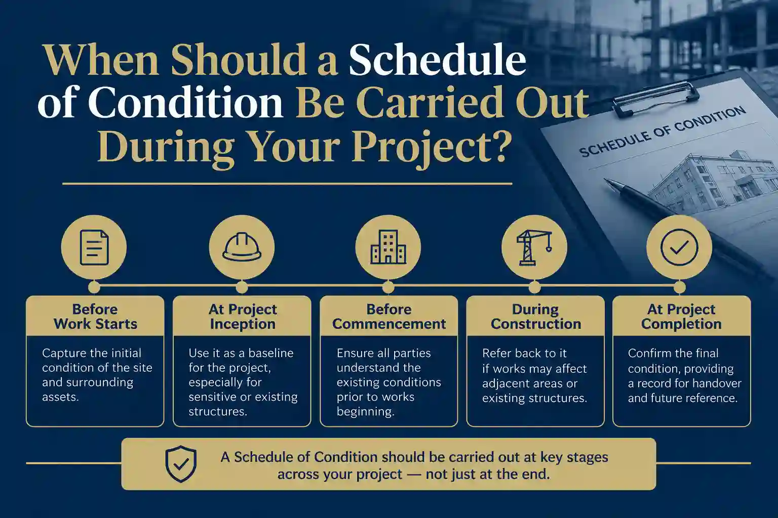 When Should a Schedule of Condition Be Carried Out During Your Project St Neots?